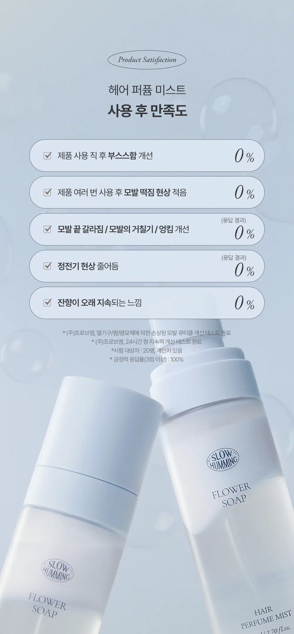 [5월 올영픽/단독기획] 슬로우허밍 플라워너리 헤어 퍼퓸 미스트 플라워솝 기획 (+룸&패브릭 스프레이 플라워솝 미니) 상세페이지 20